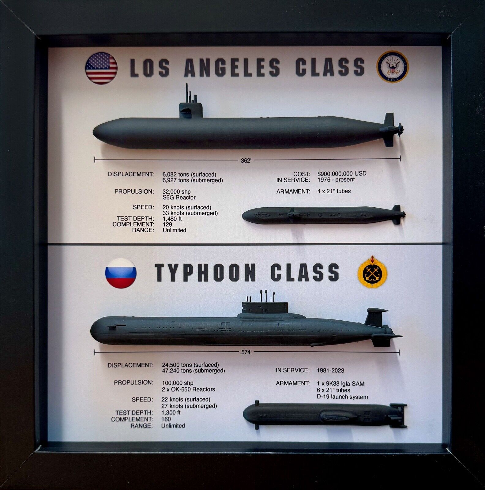 Hunter vs Hunted: Los Angeles & Typhoon Submarine Memorial Display, 9x9, Black