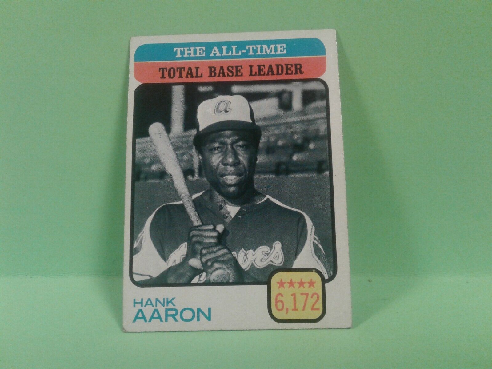 1973 Topps #473 All-Time Total Base Leader Hank Aaron Baseball Card EX+ 