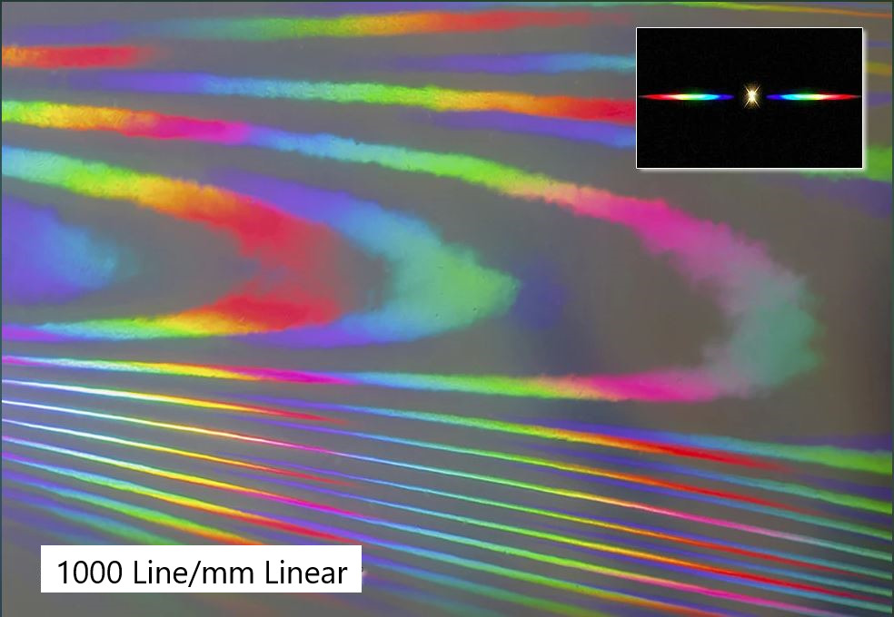 Beugungsgitter Optical Grille Diffraction Grating Sheet Linear 1000 Lines / MM