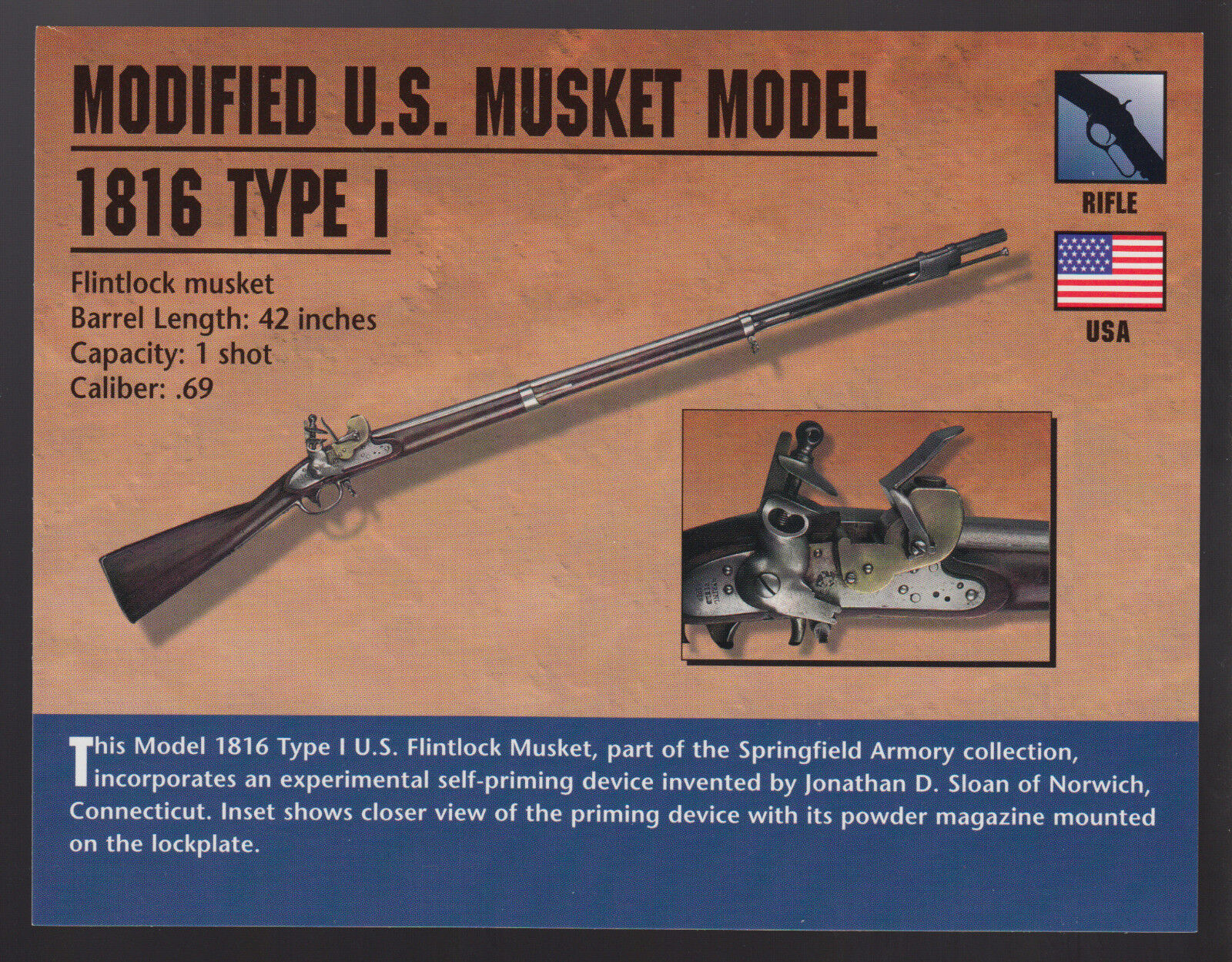 MODIFIED U.S. MUSKET MODEL 1816 TYPE I Harpers Ferry M1816 Gun ATLAS PHOTO CARD