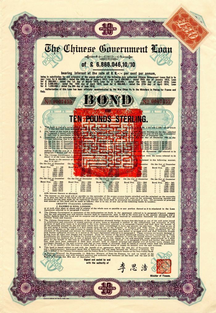 10 Chinese Government Skoda Loan II 1925 bearing 8% Interest Bond - China Uncanc