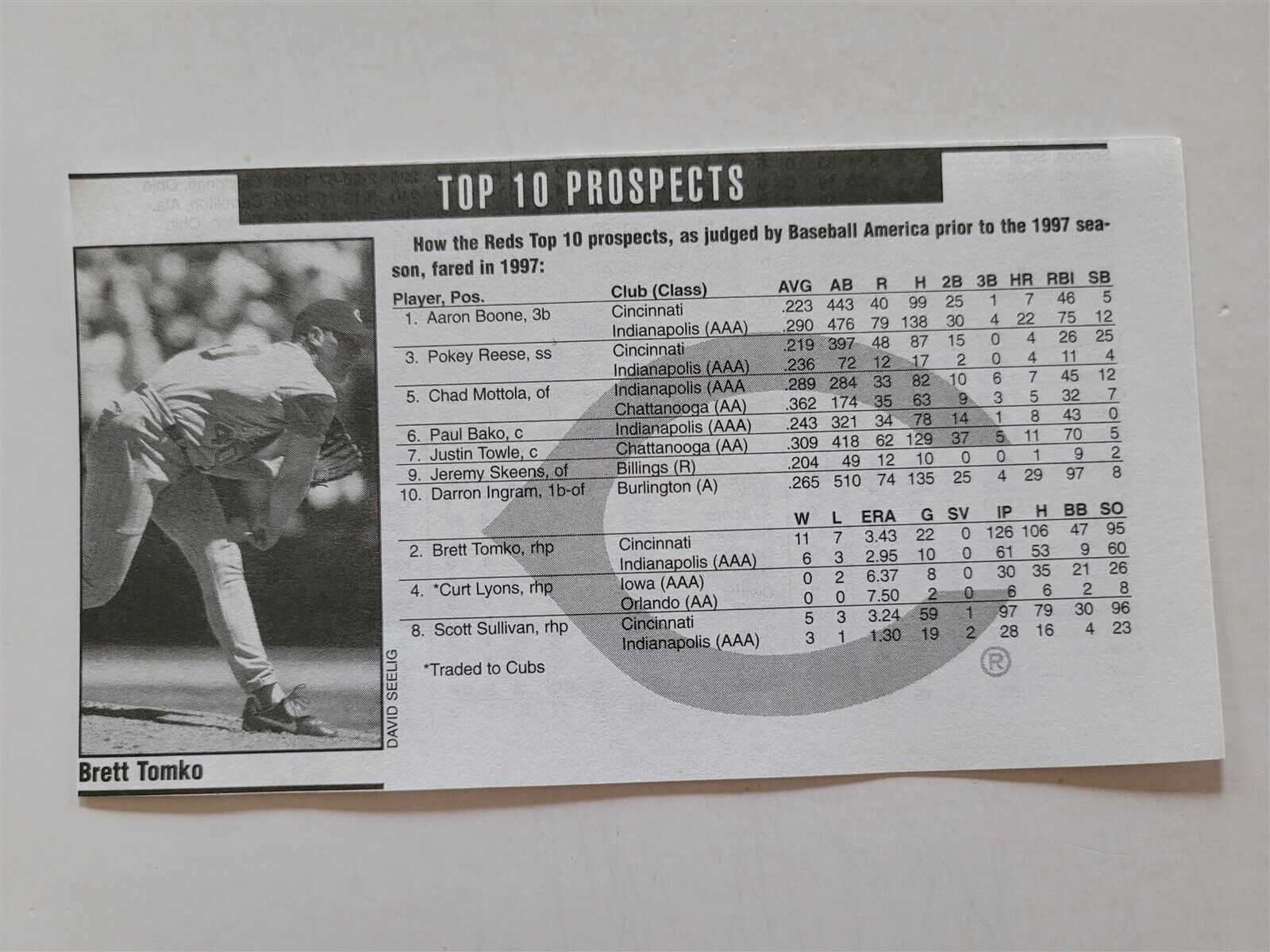 Brett Tomko Reds 1997 Baseball Top Prospects Panel