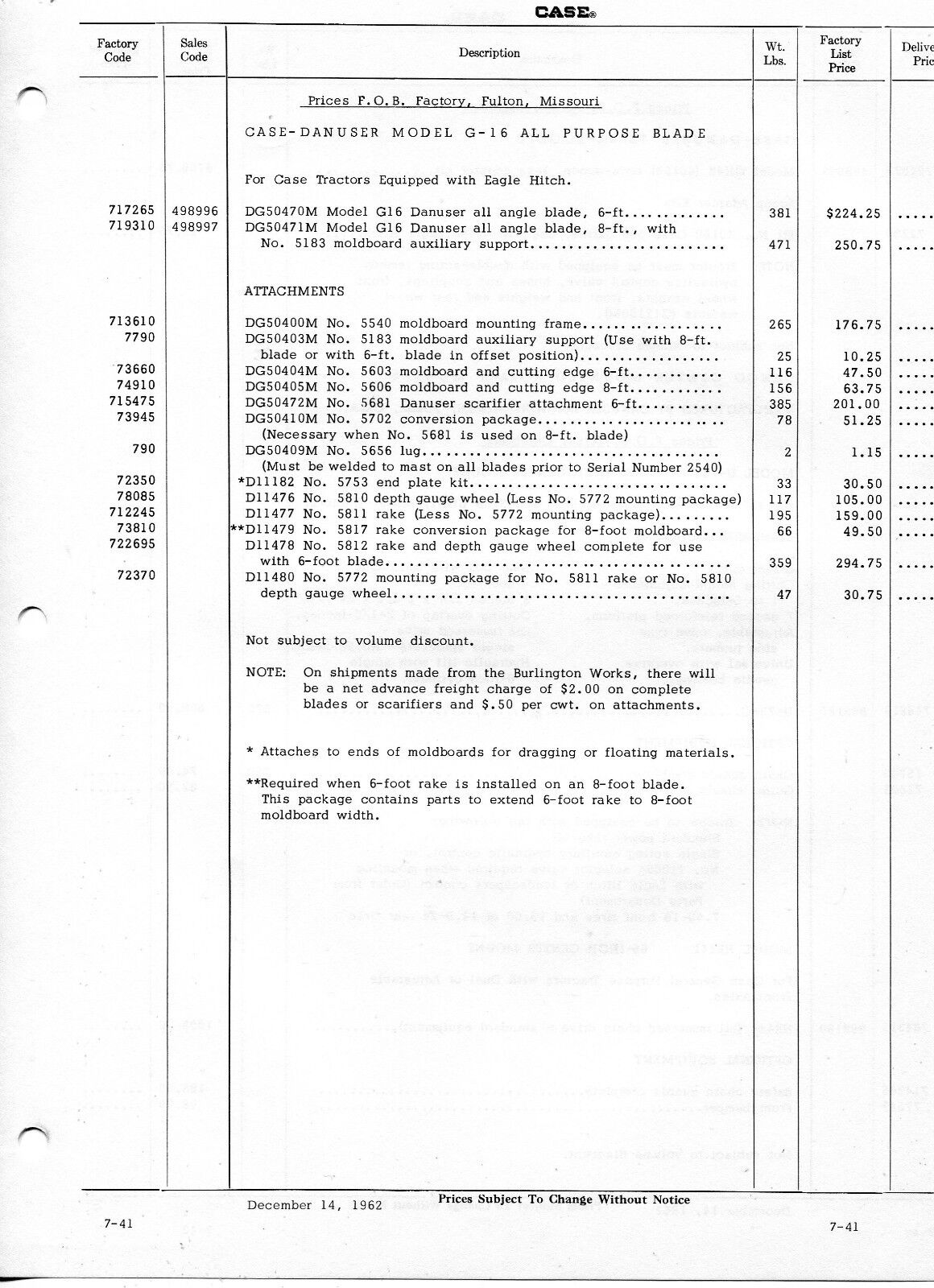1962 2pg Dealer Price List of Case Danuser G16 Tractor Blade CH48 Scoop U72C