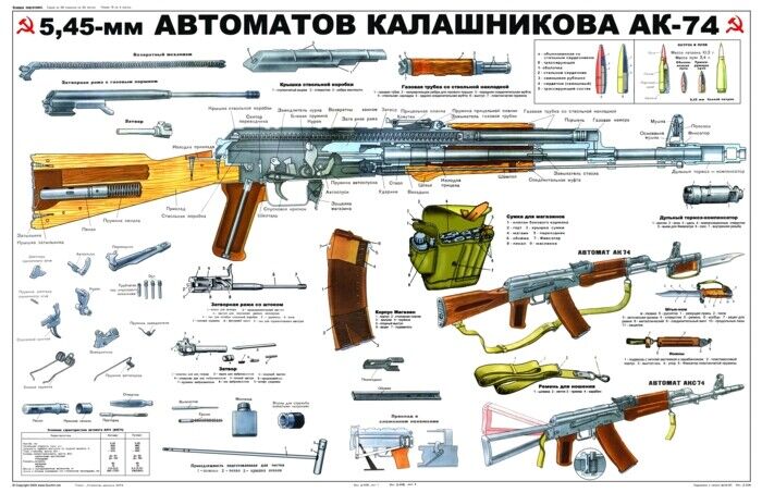 *BIG AK74 Color POSTER Ukraine Russia Soviet AK47 AK74 Kalashnikov LQQK & BUY