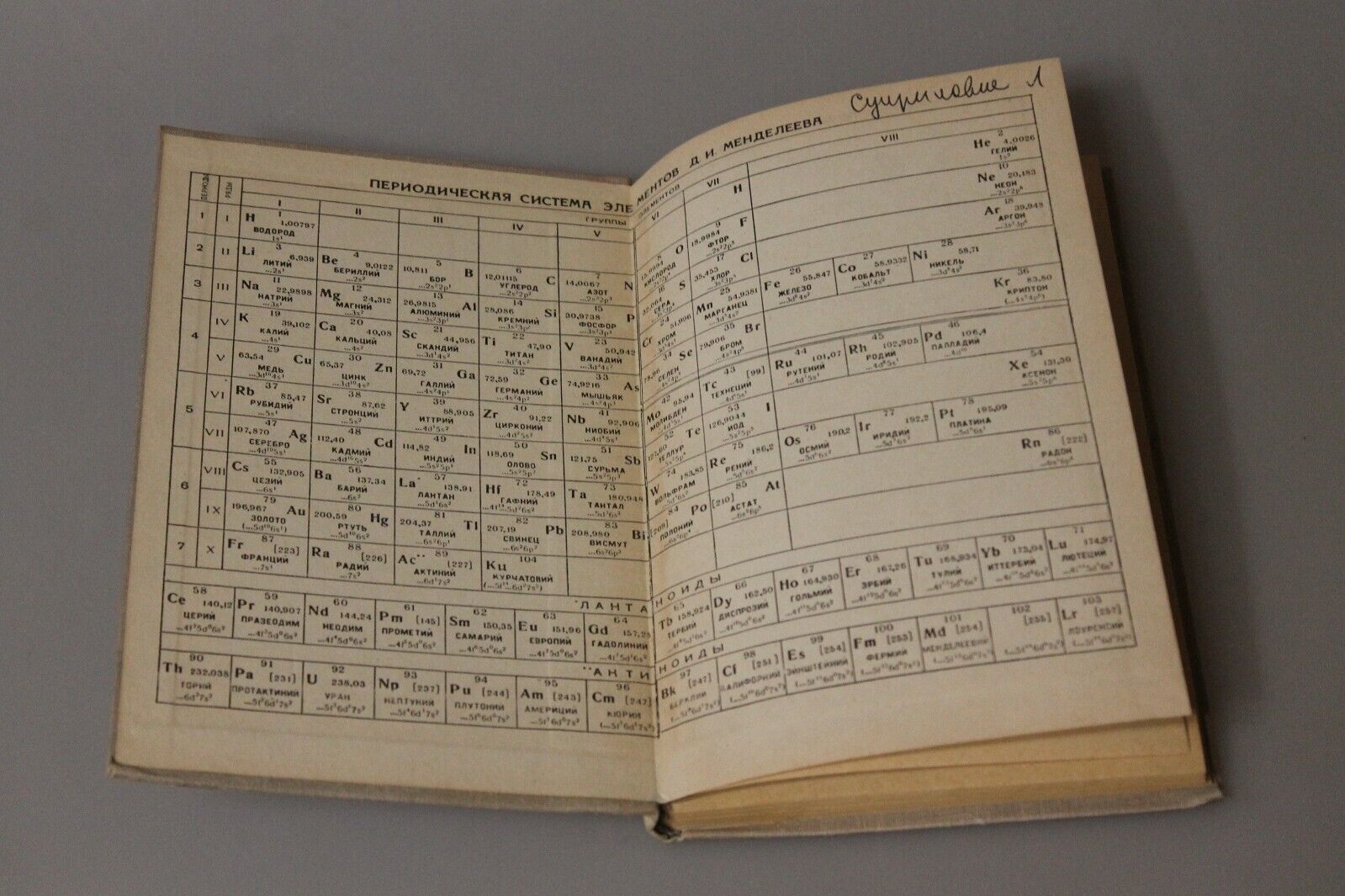 1969 chemistry periodic table textbook   school   USSR teacher  guide  school