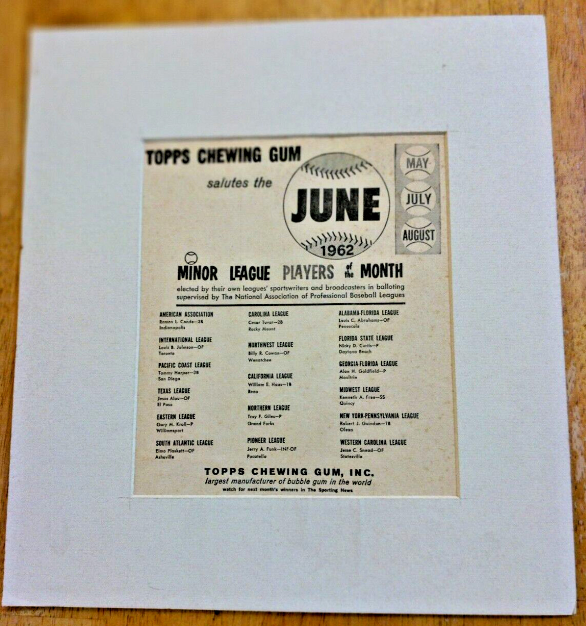Vintage June 1962 Topps Chewing Gum Salutes Minor League Players Print Ad Matted