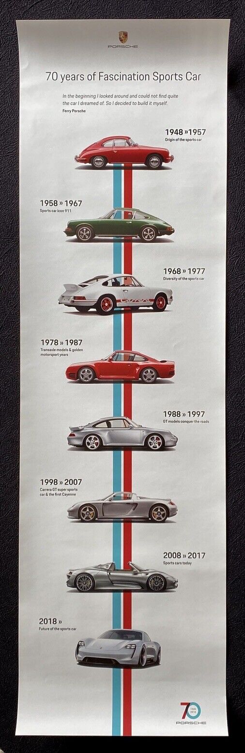 2017 PORSCHE 70 Years Fascination Timeline Showroom Poster 356 911 Carrera 959