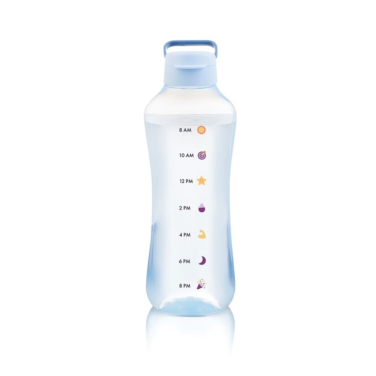Tupperware - Eco+ AquaVibe™ Bottle.