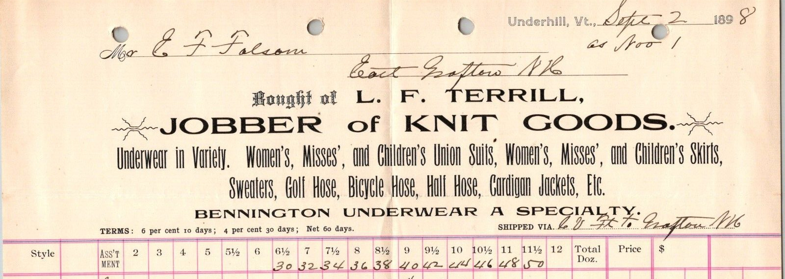 1898 L F TERRILL JOBBERS KNIT GOODS UNDERWEAR UNION SUITS BICYCKE HOSE GOLF HOSE