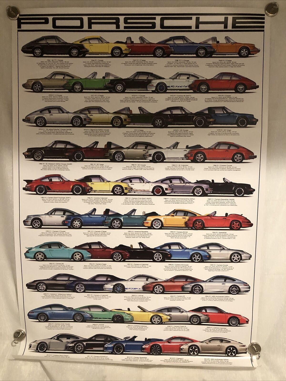 AWESOME Porsche Poster the 50 years of 911 24X36