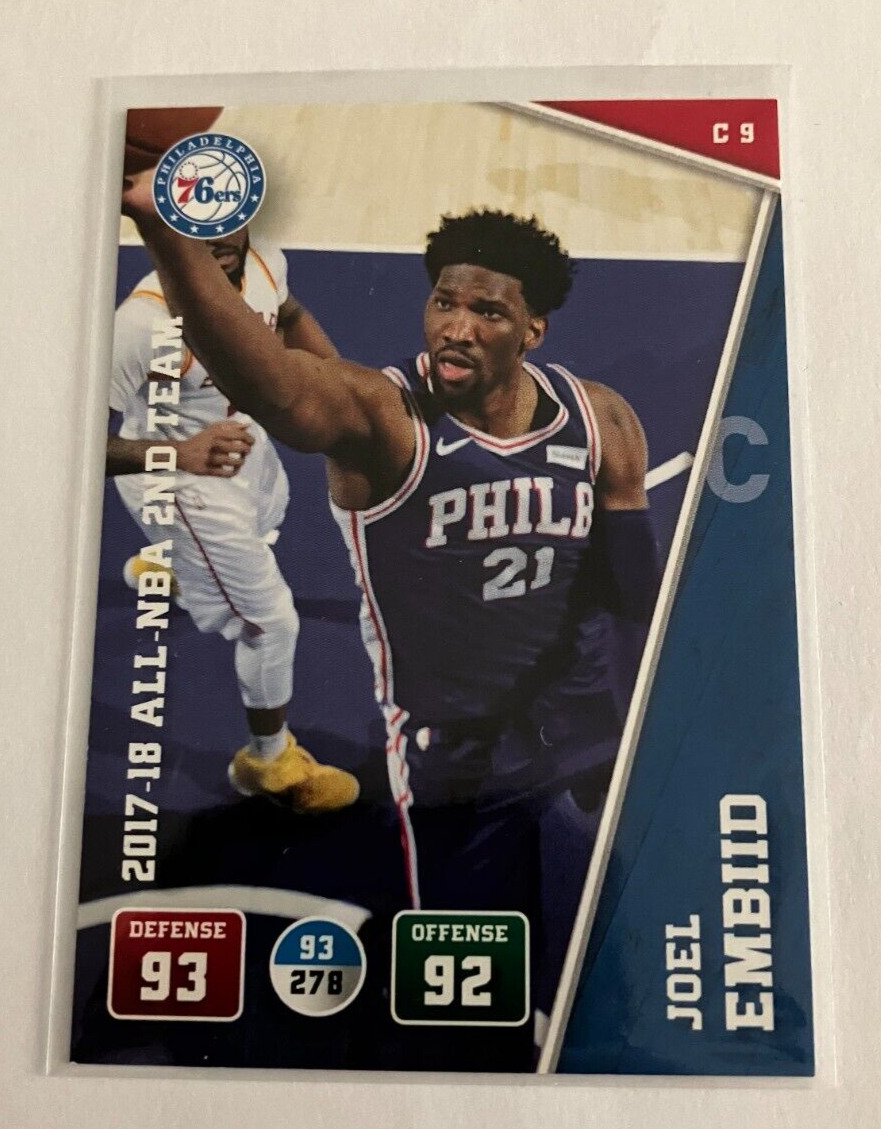 2019 Joel EMBIID Philadelphia 76ERS ALL NBA 2ND TEAM PANINI Card #C9