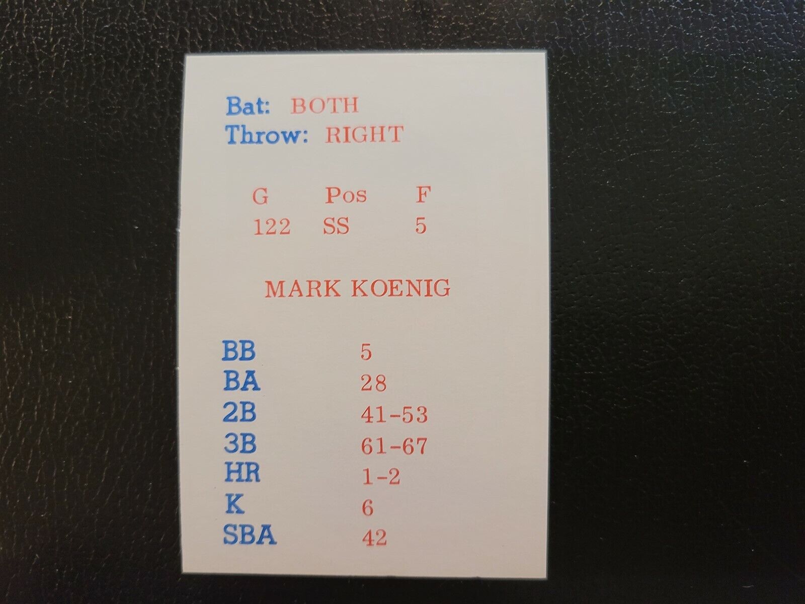Mark Koenig 1963 1927 Big League Manager Baseball Card New York Yankees