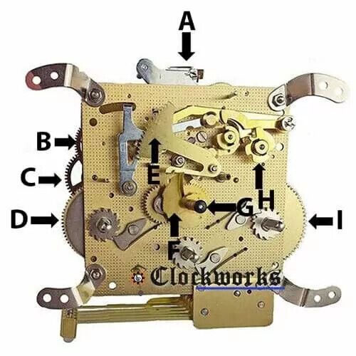 Hermle 340 Clock Movement Parts Front Diagram