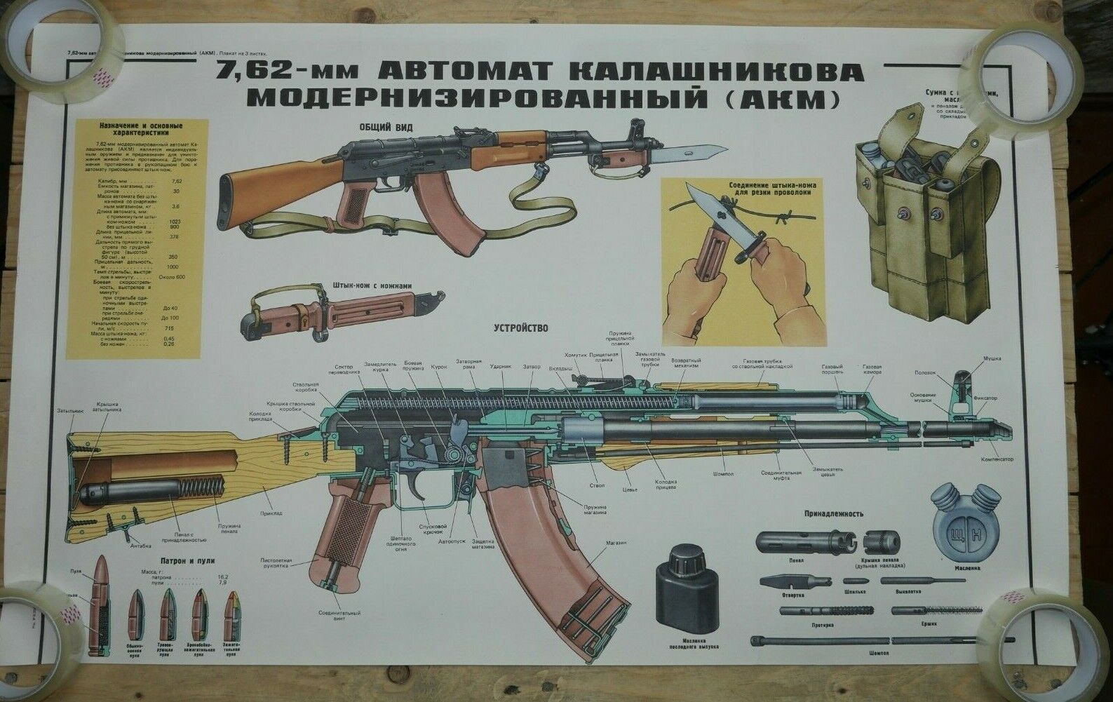Authentic Soviet Russian USSR Military Poster AKM Kalashnikov Rifle P1/3