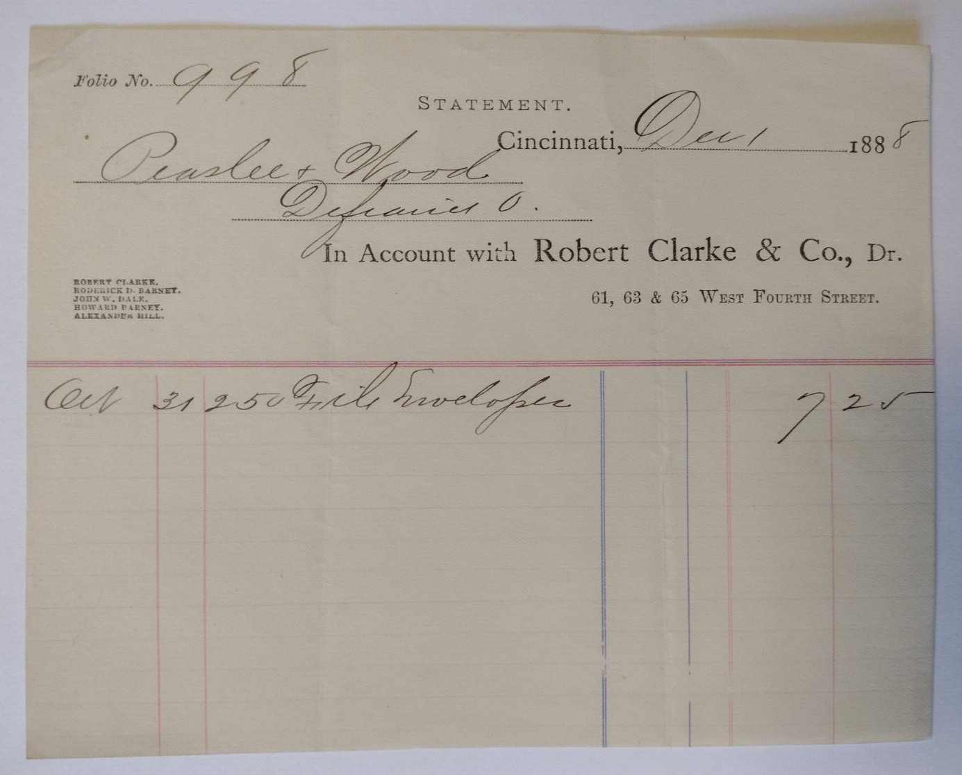 1888 Robert Clarke & Co. Invoice Bill Receipt Cincinnati, Ohio