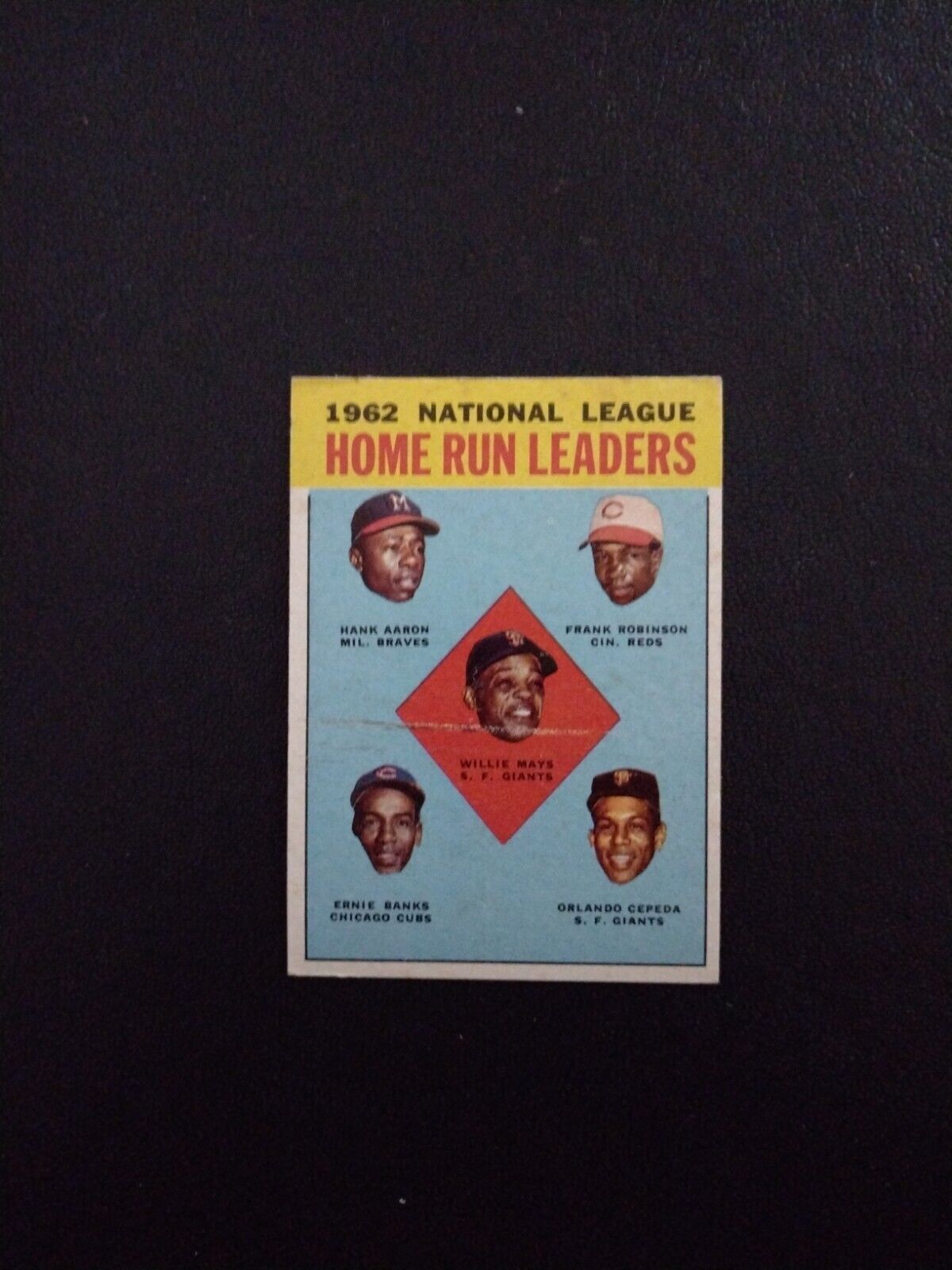 1963 Topps National League Home Run Leaders #3 Aaron Mays Robinson Banks Cepeda