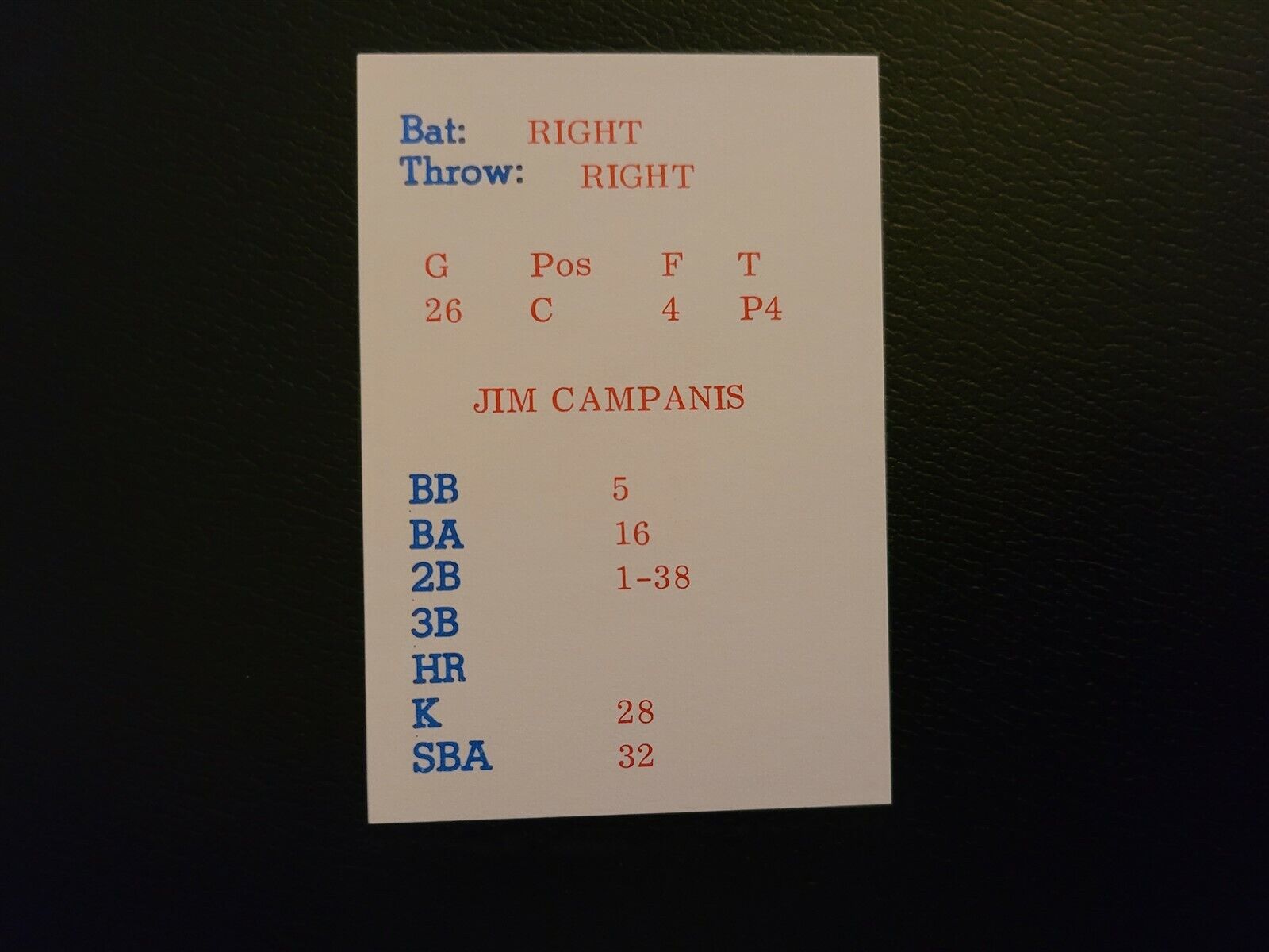 Jim Campanis 1970 Big League Manager Baseball Card Kansas City Royals