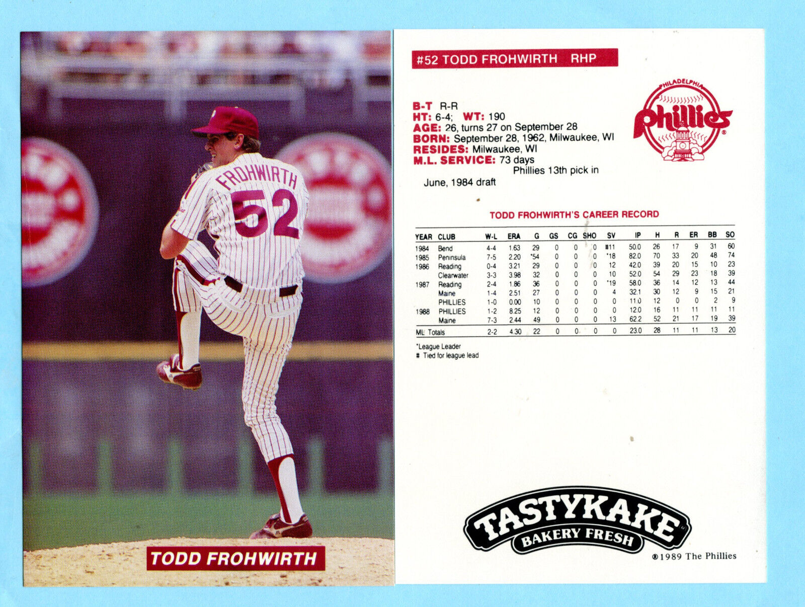1989 Tastykake Phillies Postcard # 52 Todd Frohwirth  Box 710