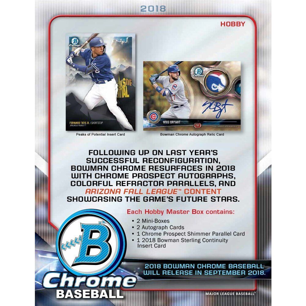 Ronald Acuna - Atlanta Braves 2018 Bowman Chrome 1 Case Player Break #4
