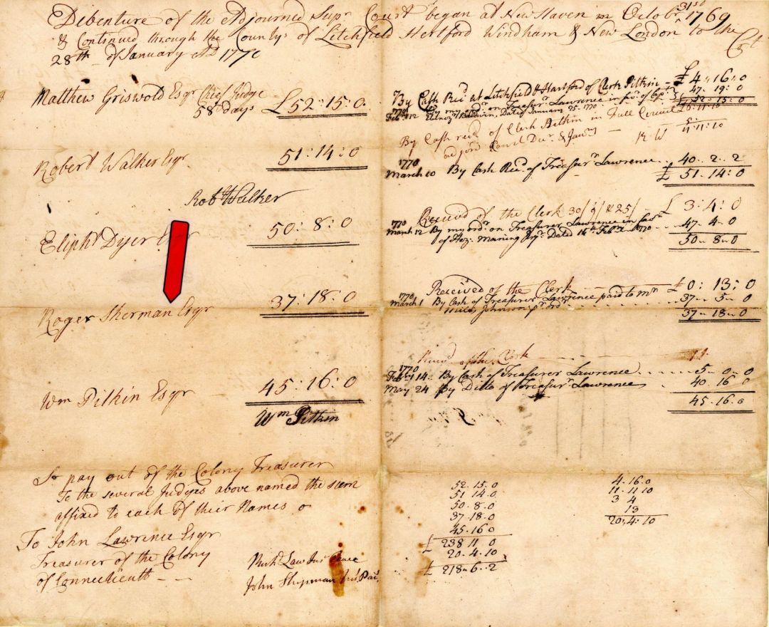 1770 Debenture Listing Roger Sherman and William Pitkin- Autographs - Autographs