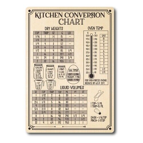 Magnet Me Up Large Rustic Kitchen Conversion Chart, 5x7.5 Magnet Decal, Cute