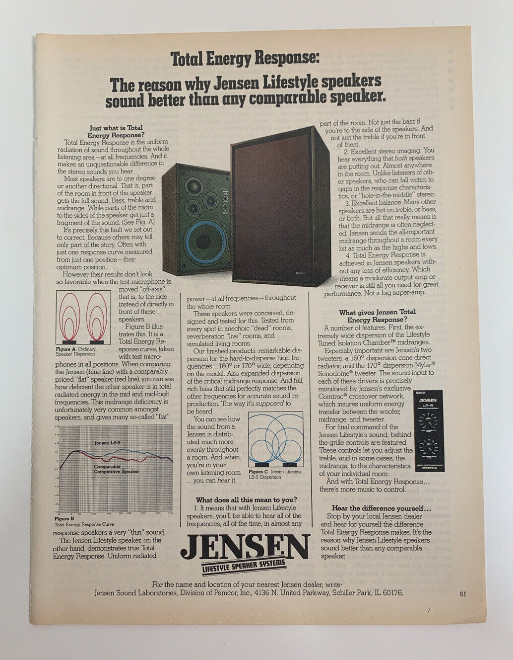 1978 Jensen Lifestyle Speakers Stereo Print Ad Vintage Total Energy Response