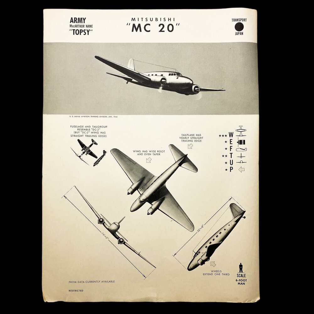 WWII Japanese Transport Mitsubishi MC 20 'Topsy' Training W.E.F.T.U.P. ID Poster