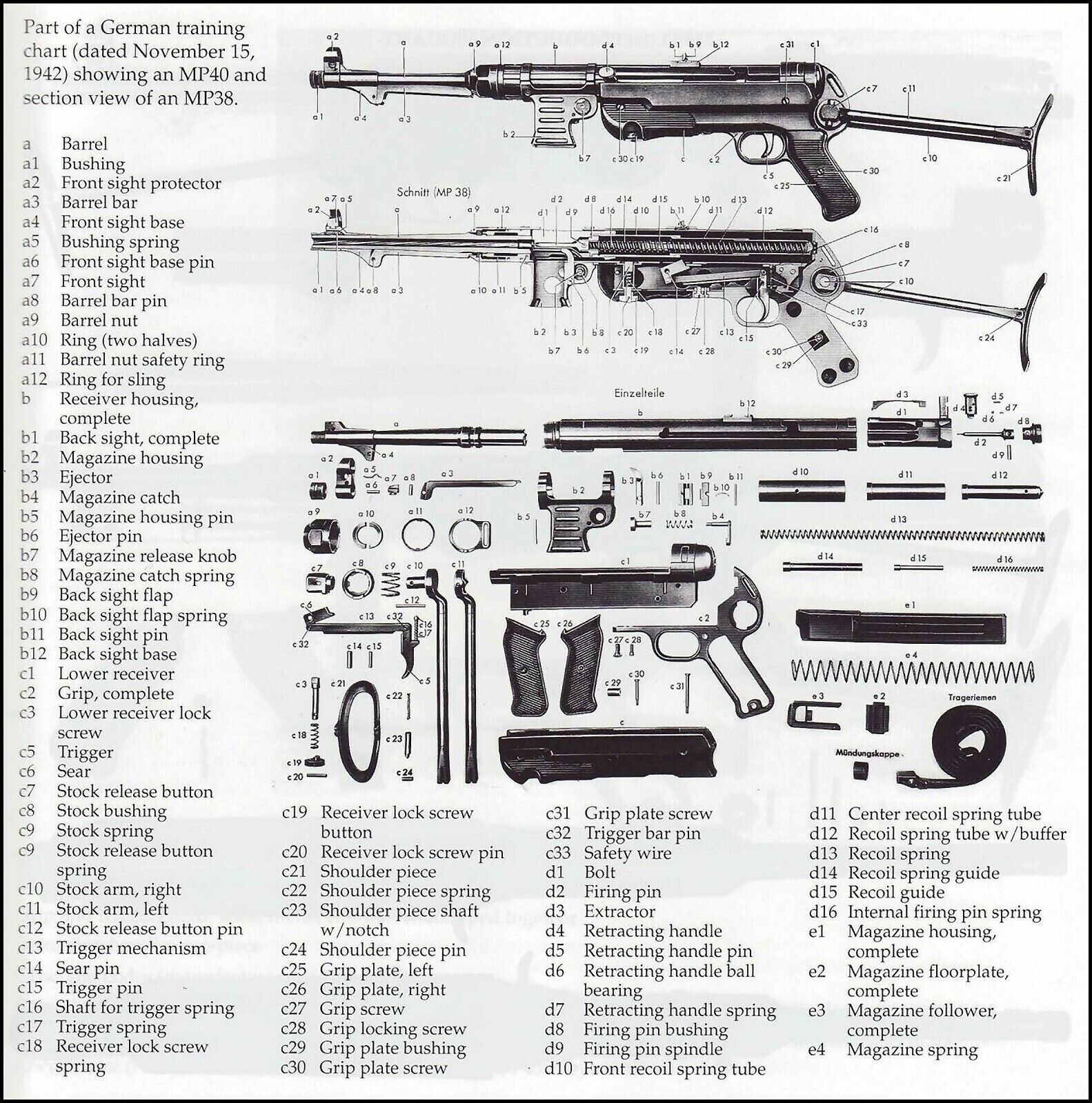 WW2 German German MP-40/38 Parts Chart Picture