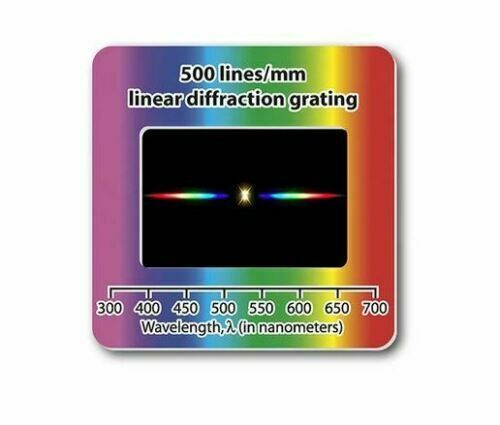 Beugungsgitter Linear Diffraction Grating Slide Optical Grille 500 Lines / MM