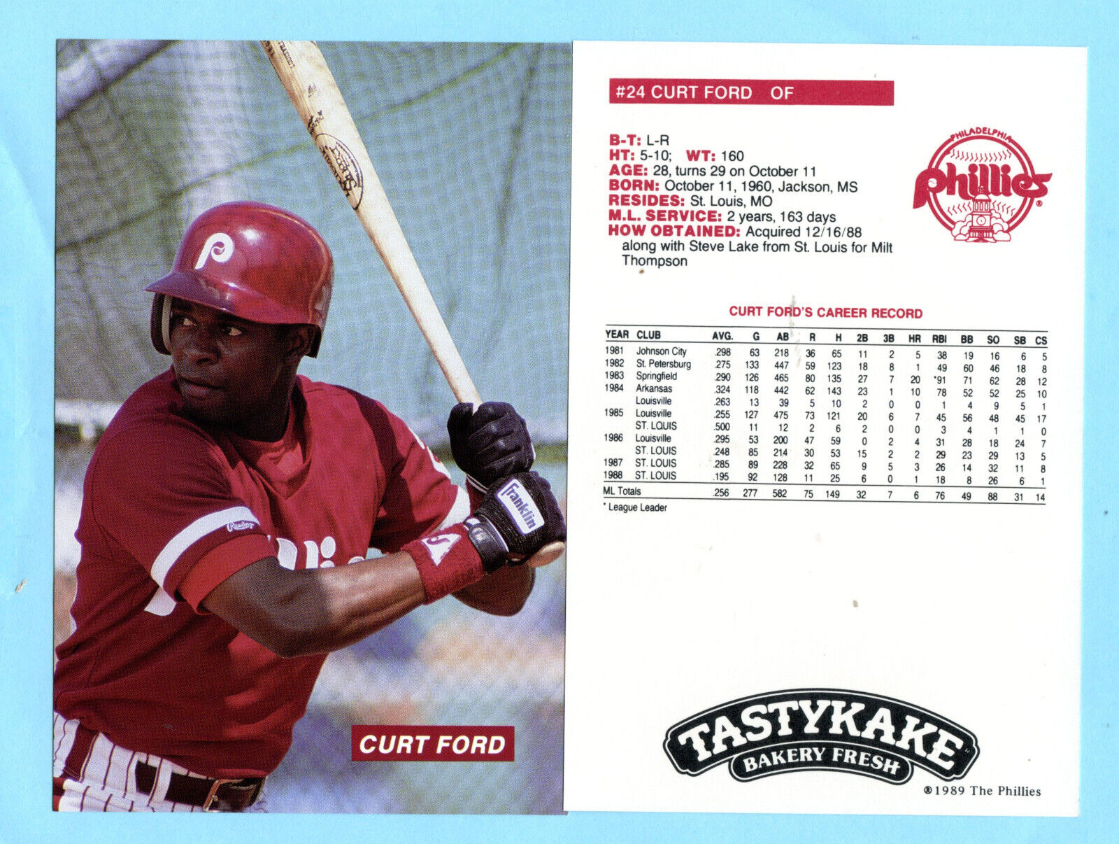 1989 Tastykake Phillies Postcard #24 Curt Ford  Box 710