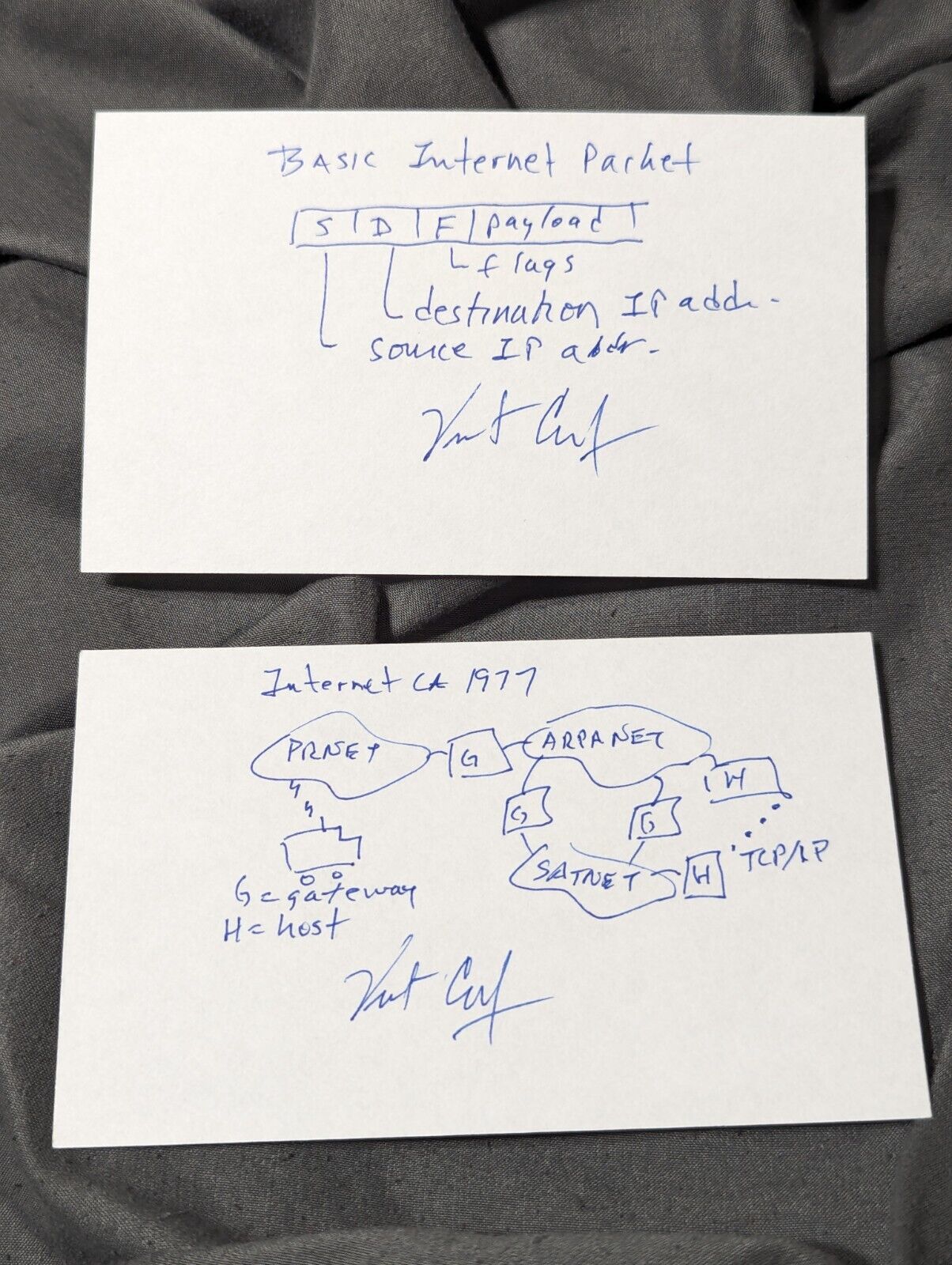 BOGO Vint Cerf Hand Drawn Blueprint Sketh Signed Autograph Internet Creator 