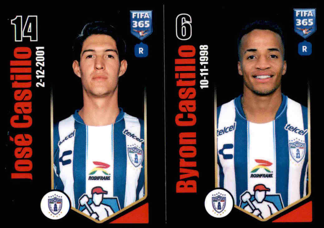 Panini FIFA 365 2024 Sticker - 361 Jose Castillo/Byron Castillo