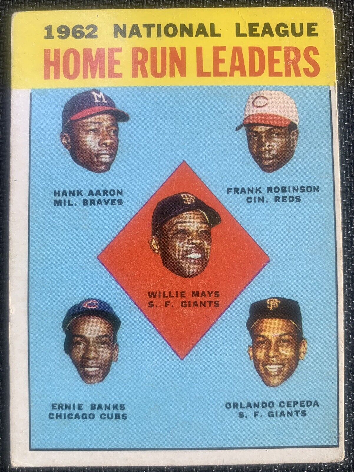 1963 Topps #3 NL 1962 Home Run Leaders VG +👀 Hank Aaron Mays Banks Robinson HOF