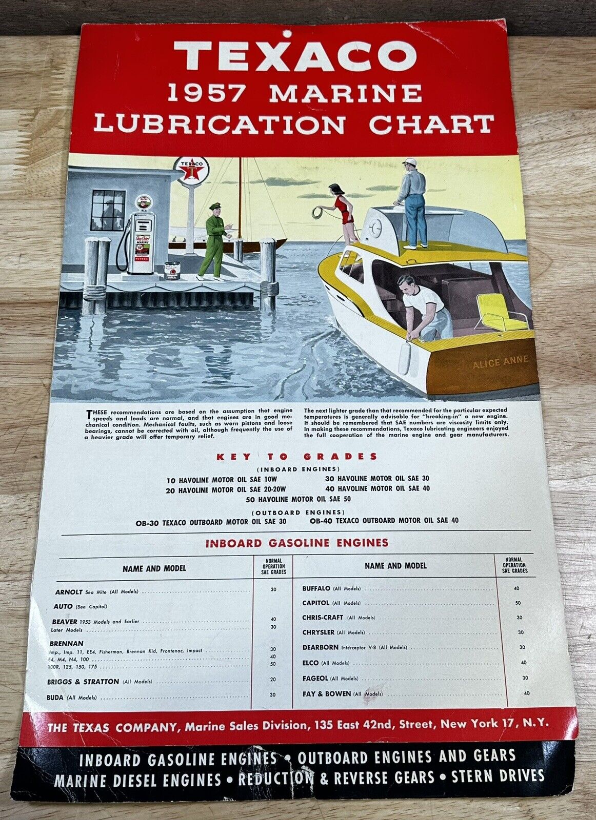 Vintage Texaco 1957 Marine Lubrication Chart