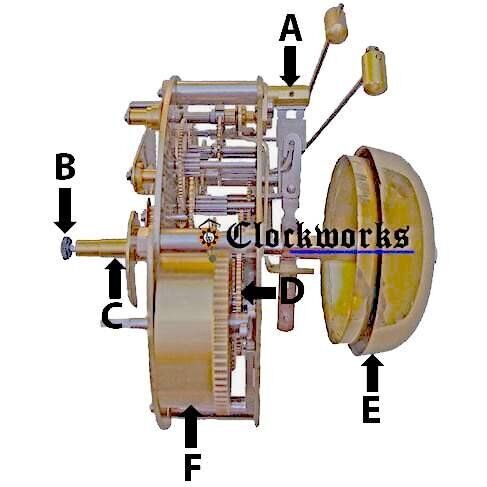 Hermle 130/131 Movement Parts Side-Diagram