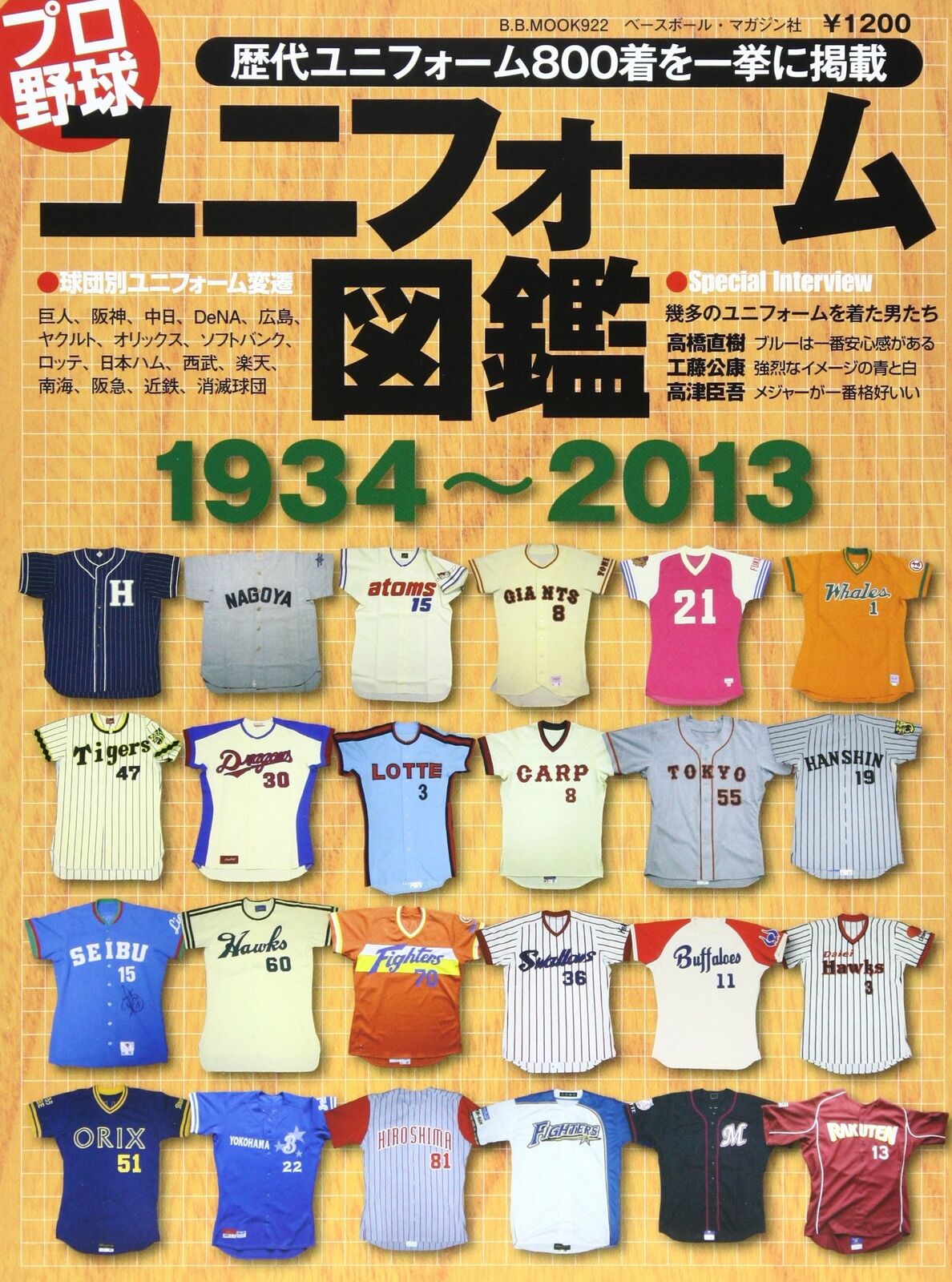 Japanese Professional Baseball Ｕniform 1934-2013 Picture book