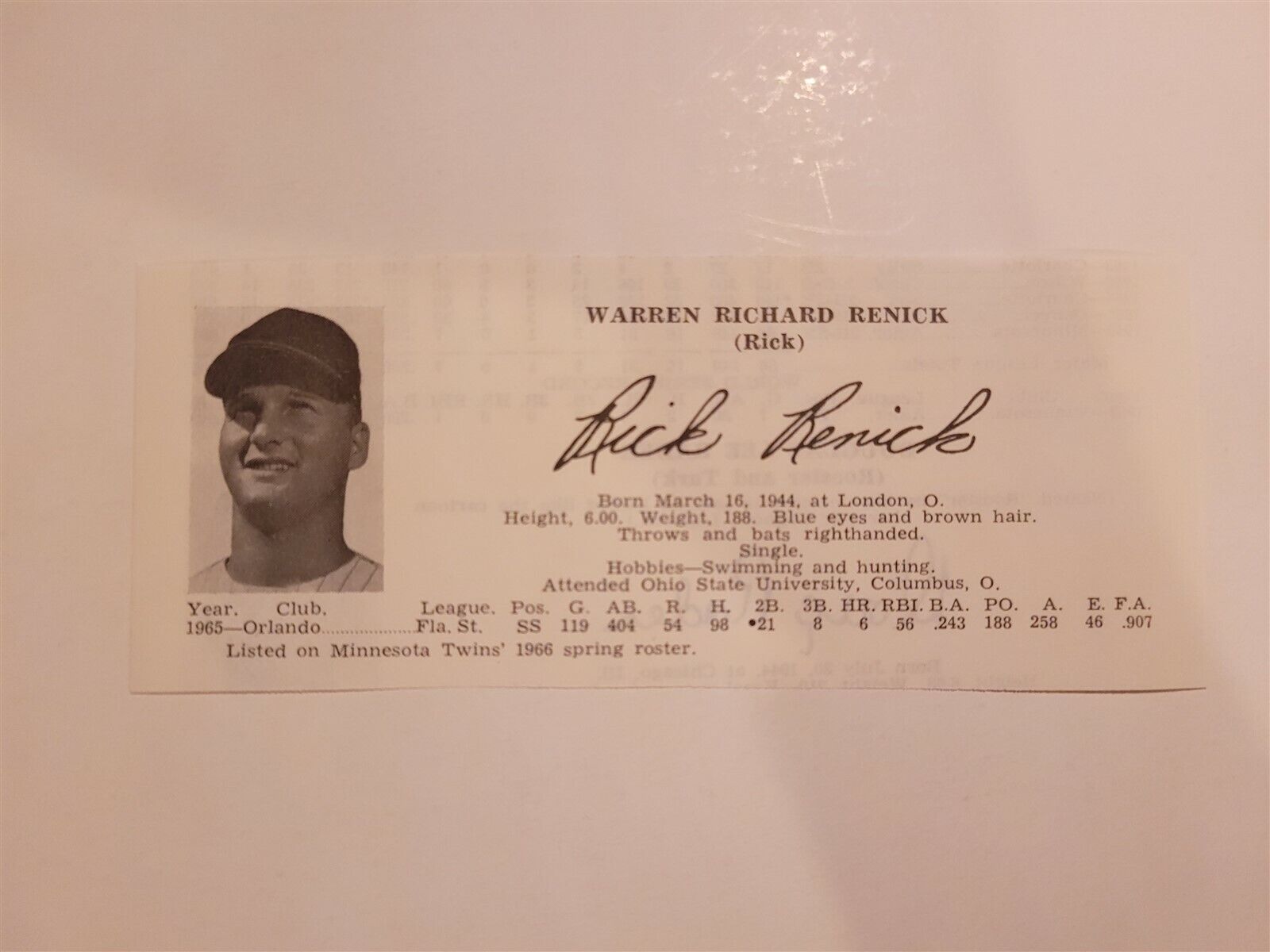 Rick Renick Orlando 1966 Sporting News Baseball Register Panel