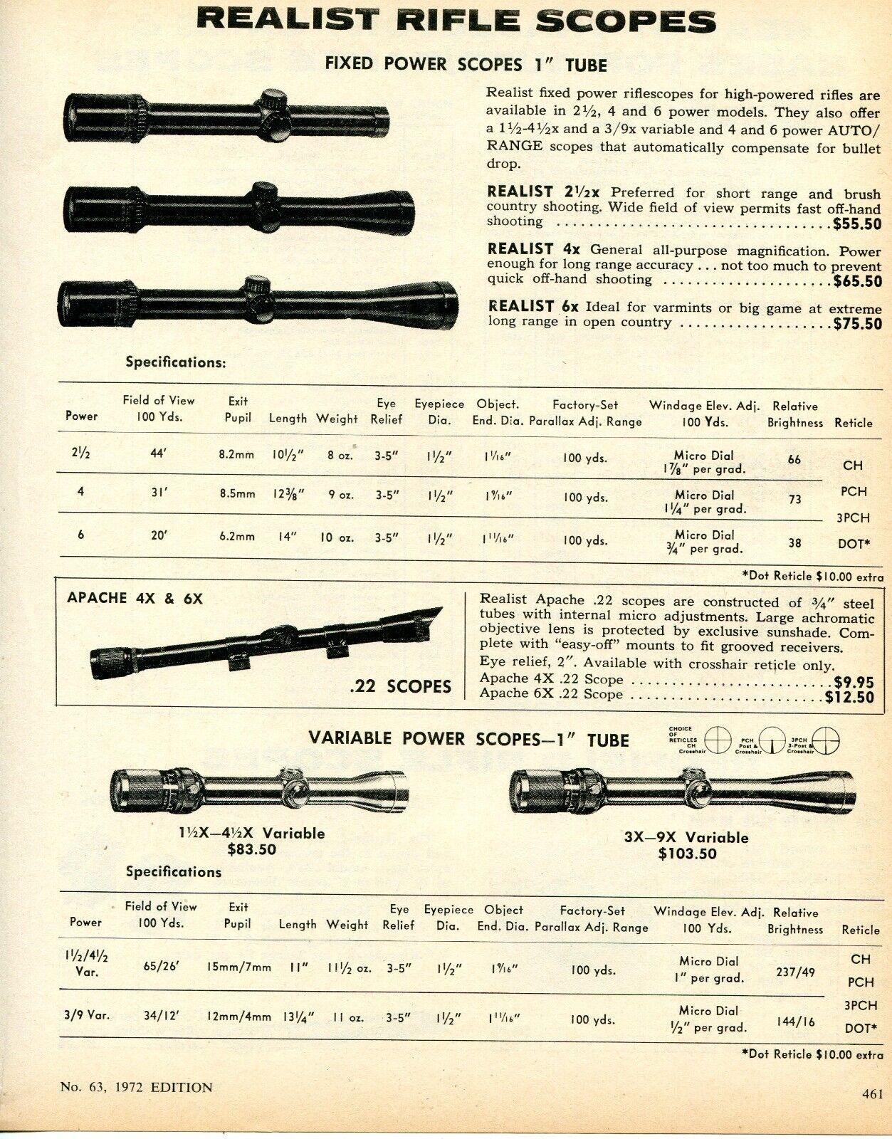 1972 Print Ad of Realist Apache 22, Fixed & Variable Power Rifle Scope