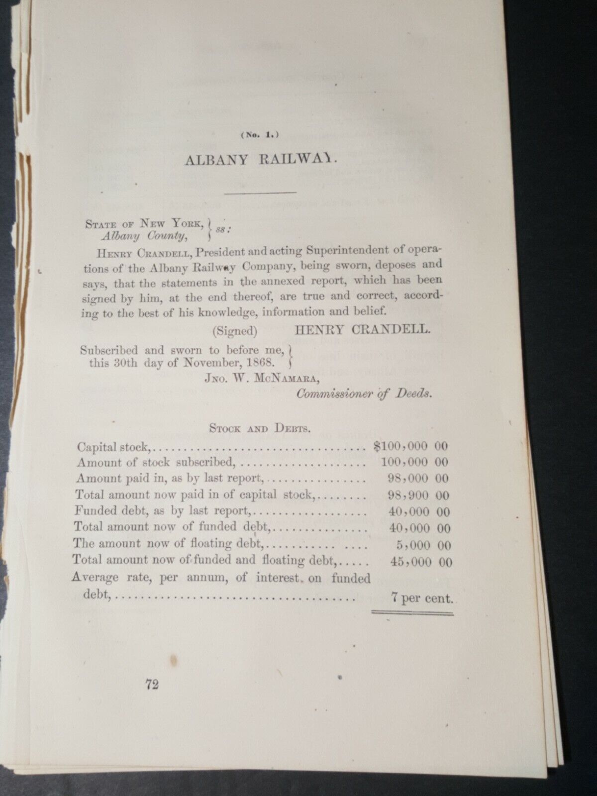 1869 New York horse train trolley railroad document ALBANY RAILWAY Kenwood 