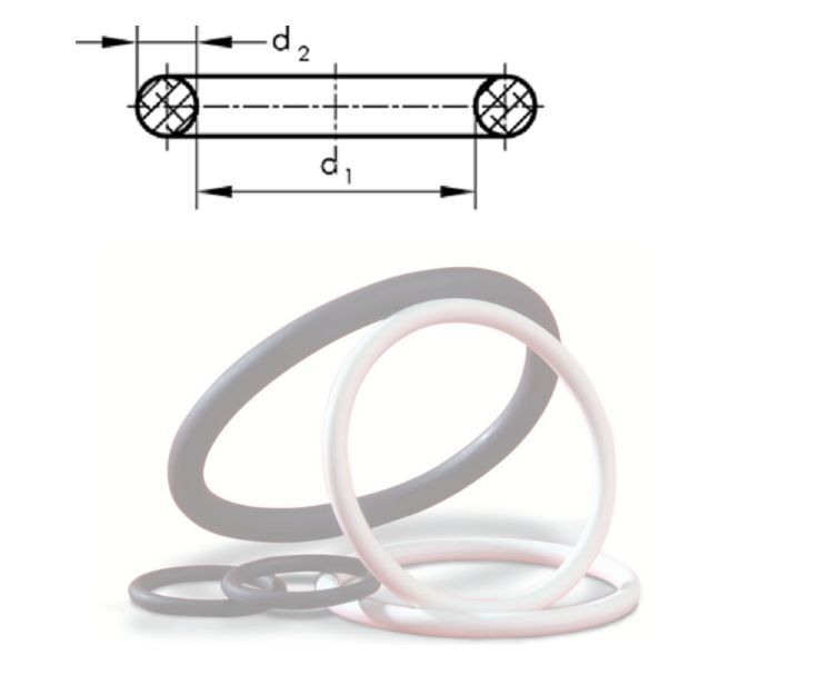 O-ring (ID x cross,mm) 26 x 6 DIN 3770, EU origin, variable pack, material
