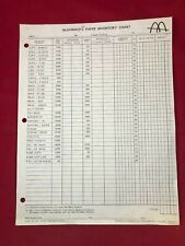 Vintage 1960s McDonalds Paper Inventory Chart    picture
