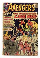 Avengers #5 PR 0.5 1964 picture