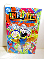 Infinity Inc. #14 DC Comics 1st Issue of Published Cover Art Todd McFarlane 1985 picture