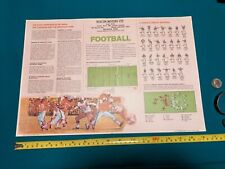 CFL Canadian VS NFL US Football Differences Placemat 111x16 1966 GM Dealership picture
