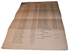 APRIL 1935 NYC NEW YORK CENTRAL ILLINOIS DIVISION ST. LOUIS DISTRICT ROSTER picture