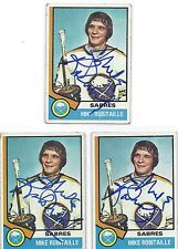 1974-75 Topps #159 Mike Robitaille Buffalo Sabres Autographed Hockey Card picture