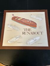 Vintage The Runabout Boat Poster 1987 Woodenboat Publications ME Mounted 23x26” picture