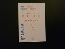 Jim Campanis 1970 Big League Manager Baseball Card Kansas City Royals picture