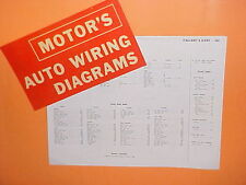 1961 1962 1963 1964 1965 PLYMOUTH VALIANT BARRACUDA DODGE DART WIRING DIAGRAMS picture