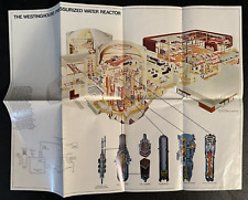 Vtg. Circa 1970s Westinghouse Pressurized Water Reactor Nuclear / Atomic Poster picture
